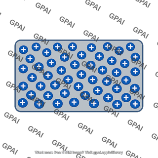 N type silicon heavily doped