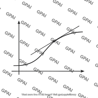 Voltage transfer characteristic tangent