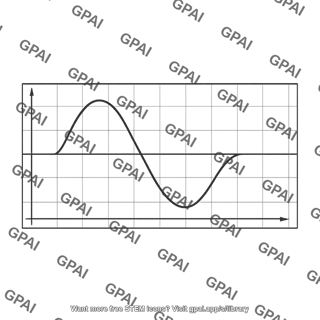 Sinusoidal waveform
