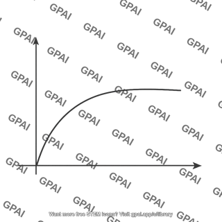Nmos triode characteristic curve