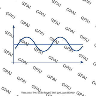 Current waveform ic t