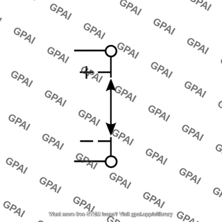 Gate to source voltage