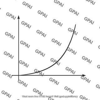 Nonlinear iv characteristic curve