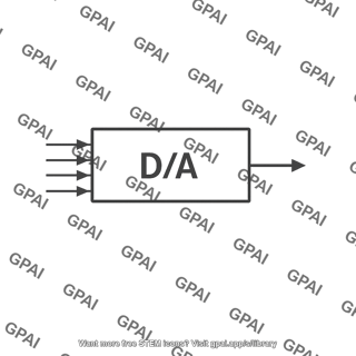 D a converter