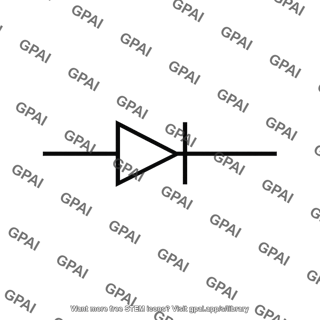 Junction diode ideal