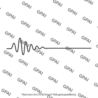 Average power waveform