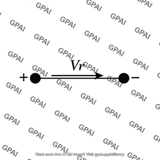 Returned voltage
