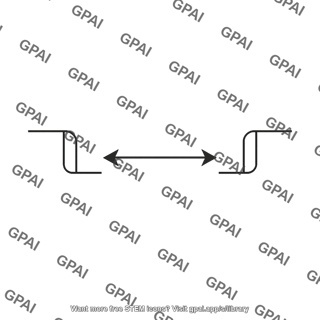 Channel length effective