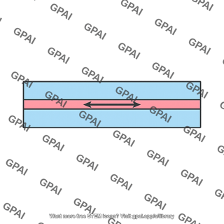 Base width