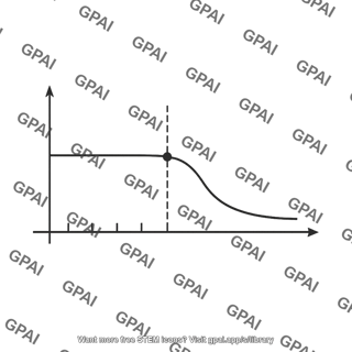 Filter passband edge