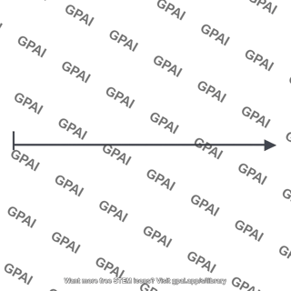 Horizontal axis vov