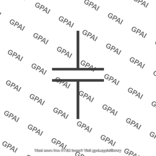 Cgb capacitance