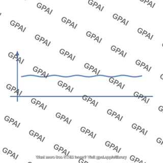Load current waveform constant