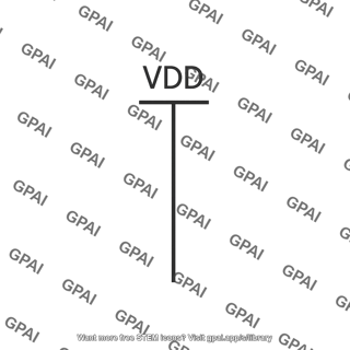 Supply voltage vdd