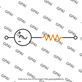 Thevenin signal generator equivalent