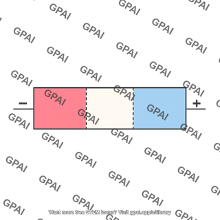 Collector base junction reverse biased
