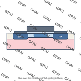 N mosfet cross section