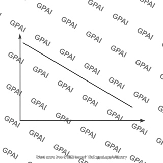 Second breakdown boundary