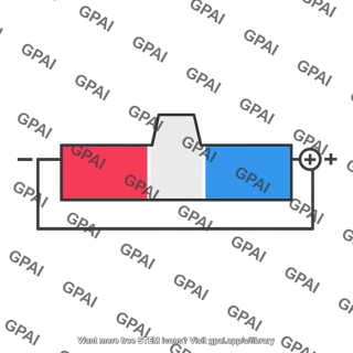 Reverse biased pn junction