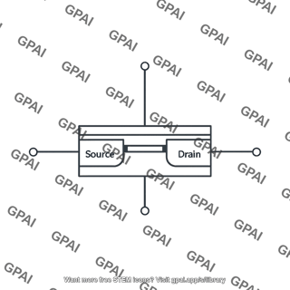 Mosfet short channel schematic