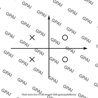 Mirror image pole zero pattern