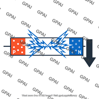 Junction breakdown