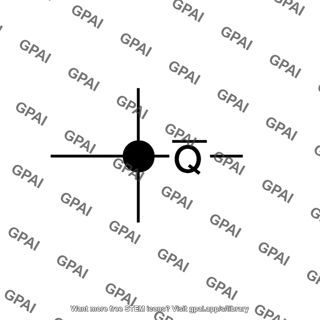 Storage node q bar