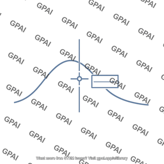 Grapher cursor