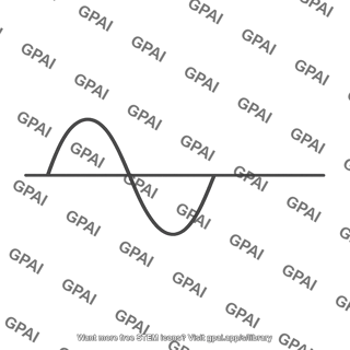 Output current waveform