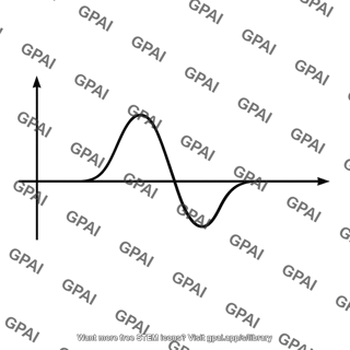 Output waveform undershoot