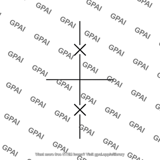Complex conjugate pole pair infinite q