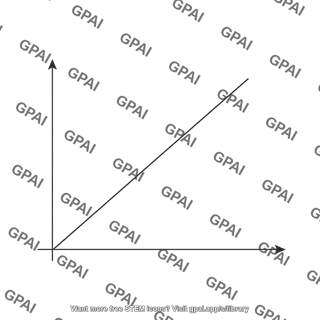 Transfer characteristic straight line