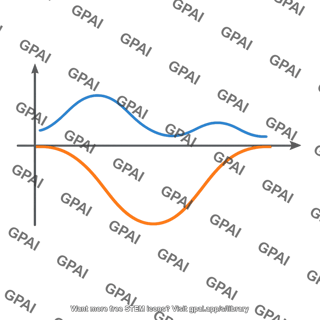 Inverted sinusoidal waveforms