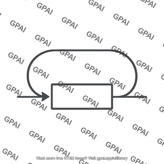 Feedback loop path