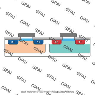 Cmos integrated circuit cross section