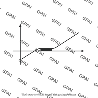 Voltage transfer characteristic curve dead zone