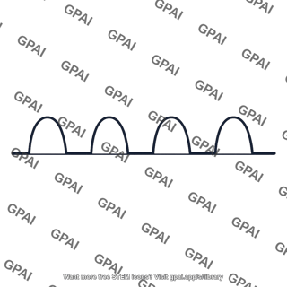 Pulsating waveform