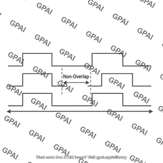 Nonoverlapping two phase clock waveform