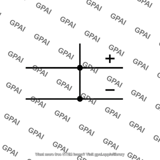 Dual polarity power supply