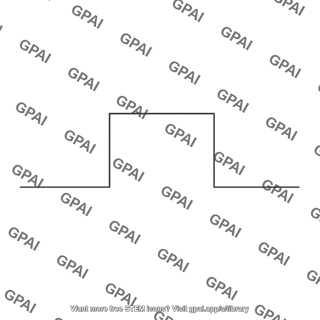 Timing waveform square pulse