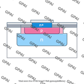 Npn vertical bipolar transistor