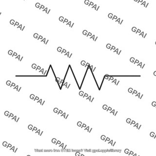 Resistor output resistance