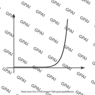 Diode iv characteristic forward region