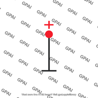Vdd supply terminal
