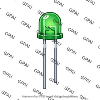 Light emitting diode green
