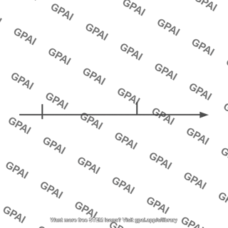 Horizontal axis with tick marks