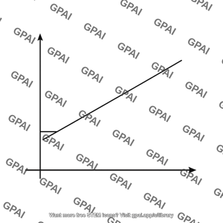Straight line output characteristic