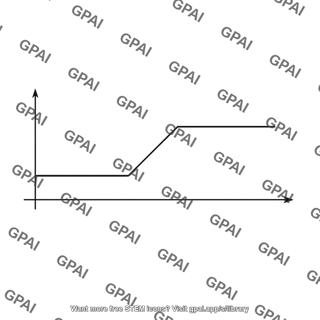 Piecewise linear transfer characteristic