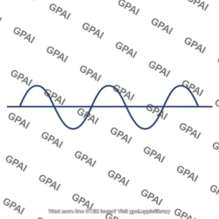 Sinusoidal input signal