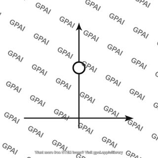 Transmission zero on imaginary axis